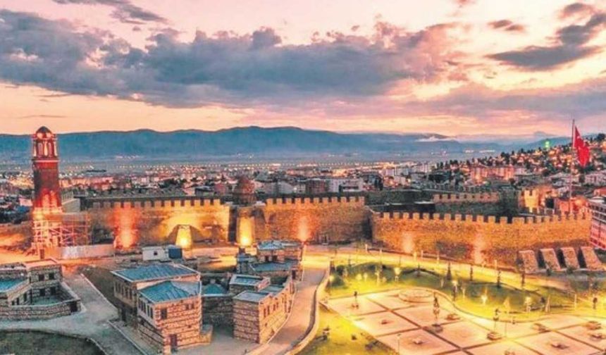 Erzurum İli ve İlçeleri: Tarih, Kültür ve Ekonomiyle Dolu Detaylı Rehber!