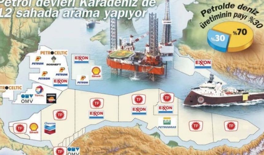 Enerji Haritası Karadeniz'de Petrol Lokasyonları Belirlendi